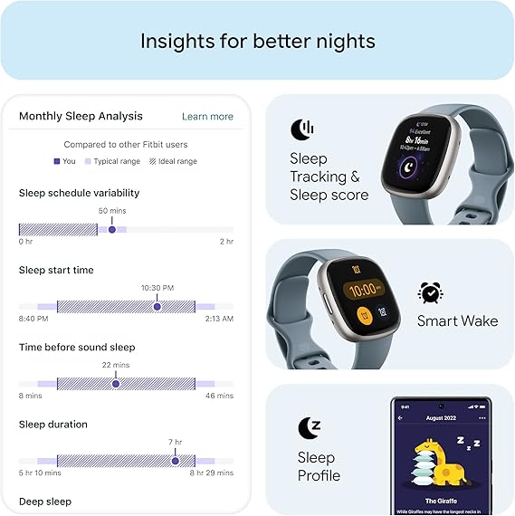 Fitbit Versa 4: Advanced Fitness Smartwatch with Built-in GPS + 24/7 Heart Rate, Daily Readiness Score, 40+ Exercise Modes, Sleep & Stress Tracking | 1-Year Warranty, 14-Day Hassle-Free Returns + Free Airpods
